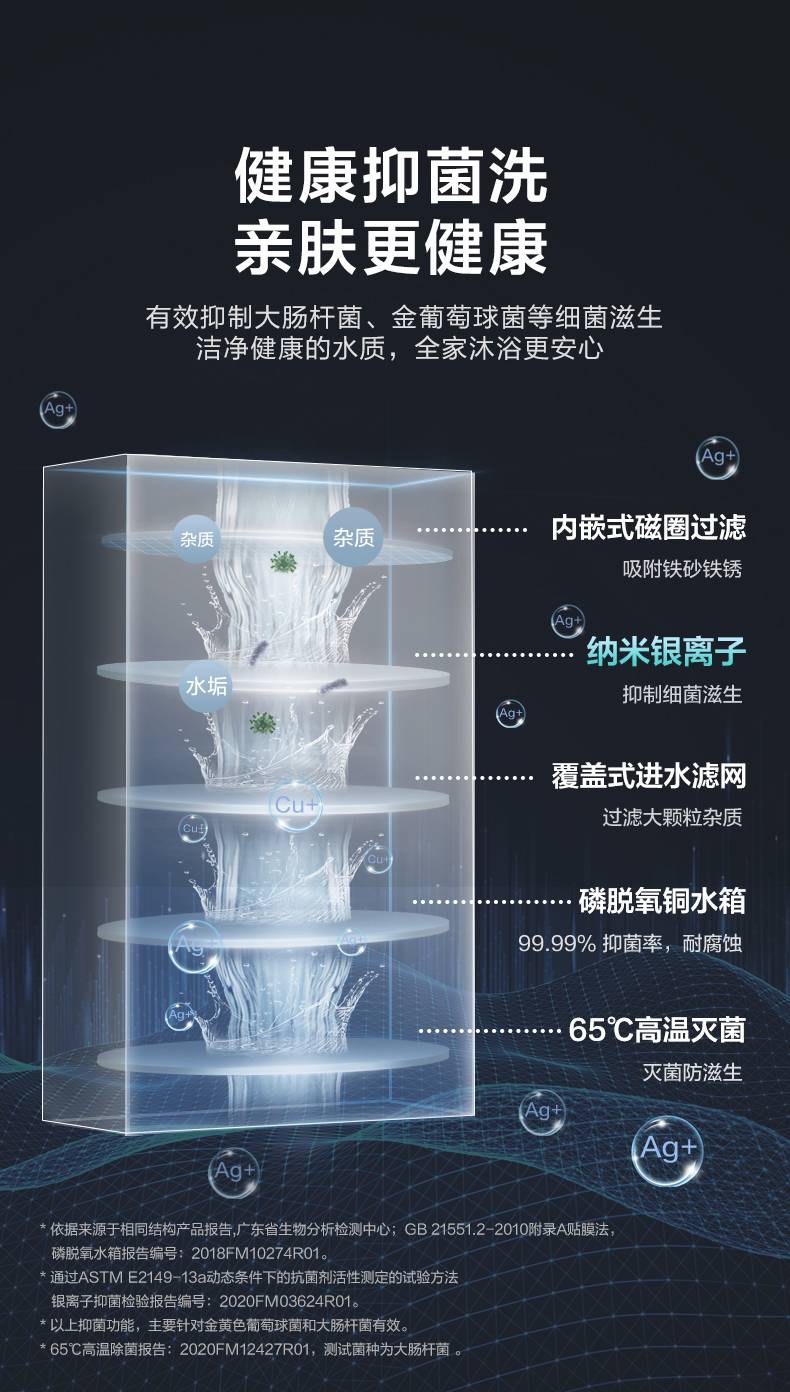 Midea 美的燃气热水器JSQ30-RU1(图15)